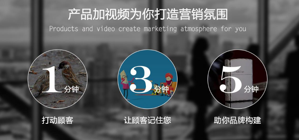 石家莊宣傳片制作腳本怎么寫有殺傷力